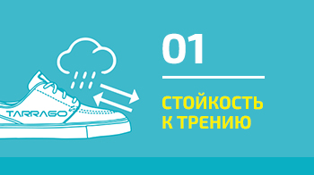 sneakers why 01 Домострой