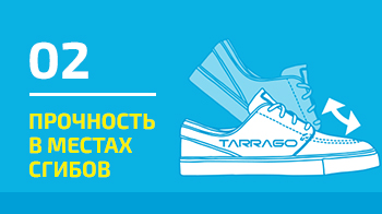 sneakers why 02 Домострой